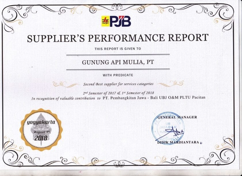 refractories surabaya