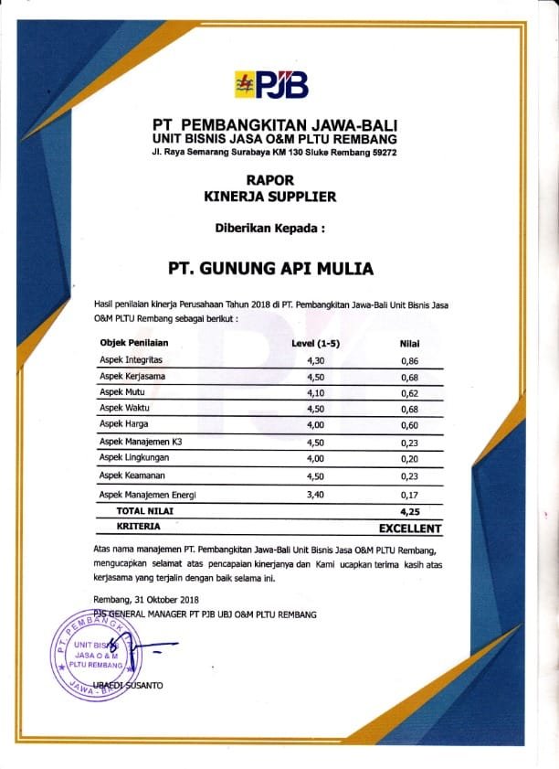 Refractories bata tahan api surabaya